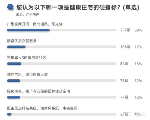 疫情啟示錄 好的物業(yè)管理，關(guān)鍵時(shí)刻能救命